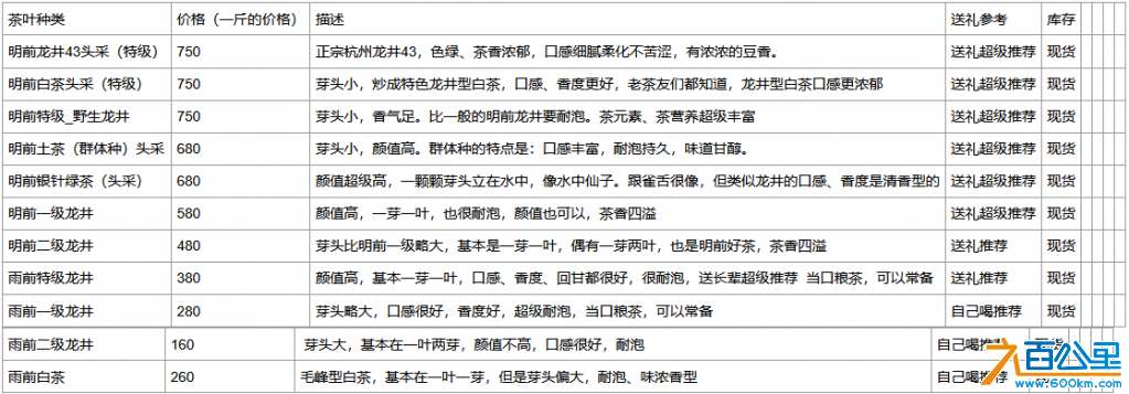 wechat_upload1746604203681b10ab76218